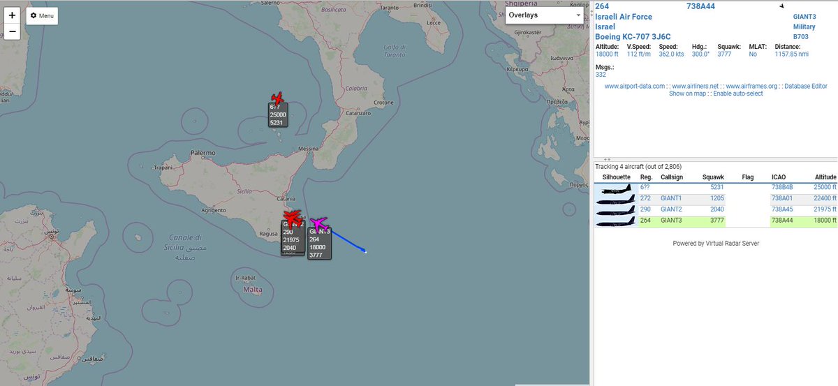 rocketron101's tweet photo. 3x Israel Defence Force  Heavies: Boeing 707 3L6C [272] GIANT1 Hex:738A01, Boeing 707 3W6C [290] GIANT2 Hex:738A45 &amp; Boeing KC-707 3J6C [264] GIANT3 Hex:738A44.

Dragging F15s across Sicily to UK for #CobraWarrior19 @ RAF Waddington, eta 1430-1600 local UK

#avgeek 
@hermola9 https://t.co/jB52UaSsCh