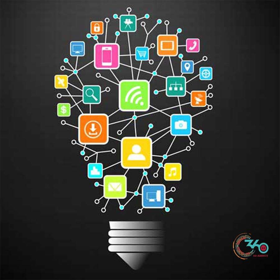 AdAgency360's tweet photo. #DigitalMarketing #BeDigital #DigitalWorld #OnlineMarketing #BeBranded #Advertisement #ContentMarketing #SocialMedia #PaidCampaigns #GoogleAdwords #FacebookAds #SMM #SocialMediaMarketing #SEO #SearchEngineOptimization #VideoMarketing #EmailMarketing #AdAgency #AdAgency360 https://t.co/hqbtFNeTP4