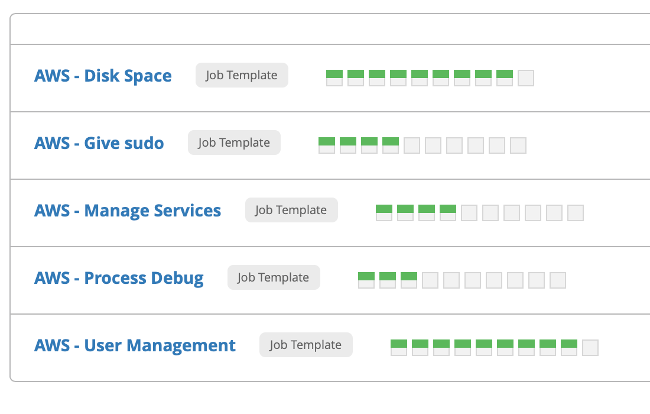 BenjaminHCCarr's tweet image. 5 ops tasks to do with #Ansible
Less #DevOps, more #OpsDev.
red.ht/2Ps5rKW