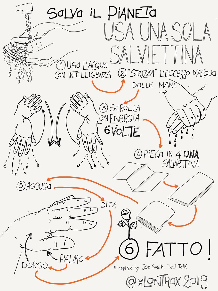xLontrax's tweet photo. Inspired by #isc19fr talk by @cibi1974 and @magalielegall here is a mini-poster I did for my office: save the planet 1 paper towel at time!!!
It is in Italy but I’m confident you’ll get the message.
#sketchnote4good #savetheplanet #cutthefluff #sketchnote https://t.co/yMbjjT8Y59