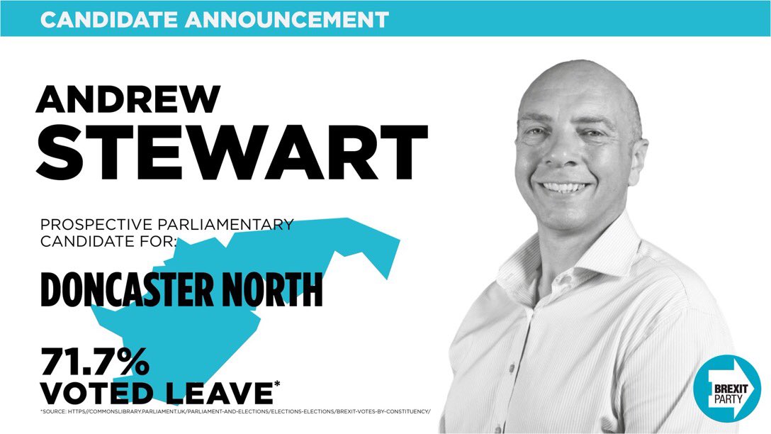 BrexitDoncNorth's tweet photo. #Doncaster North 72% Leave also includes:
#Brodsworth #Burghwallis #Cadeby #HighMelton #Marr #Mexbrough #Moss #Owston #Sutton.
Ed Miliband 100% #remain
#Labour #BrexitBetrayal
#BrexitParty 100% Leave
Vote Brexit Party https://t.co/hw8LXiSHcr