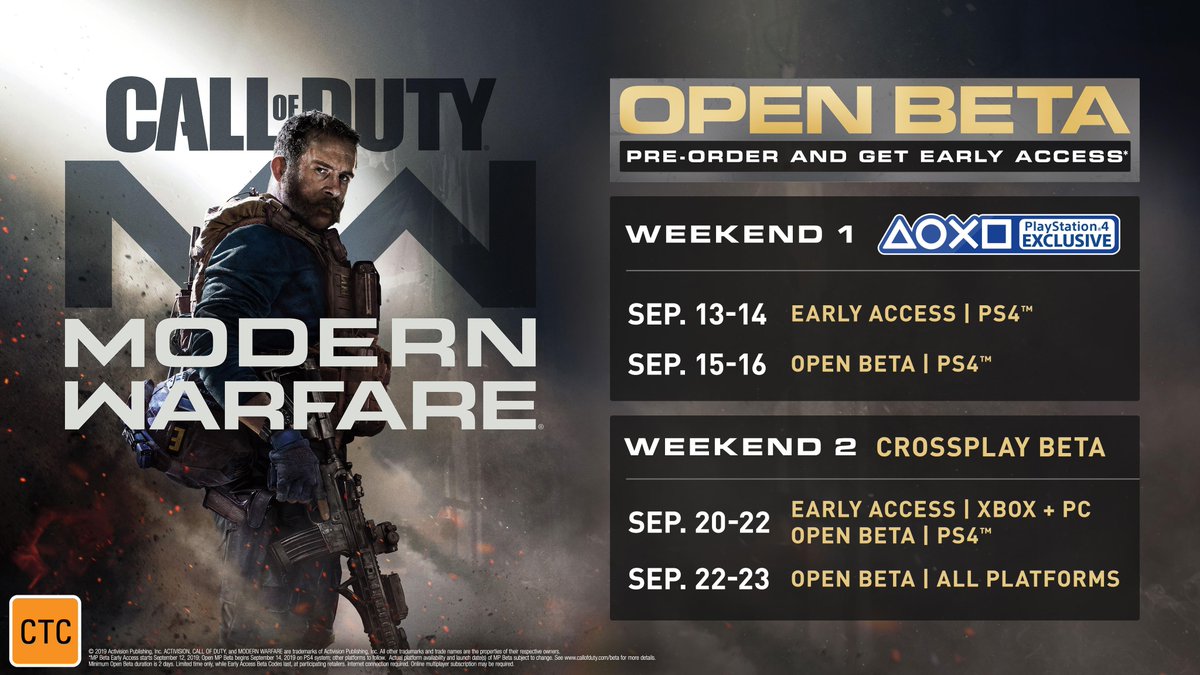 Modern warfare beta server status - 