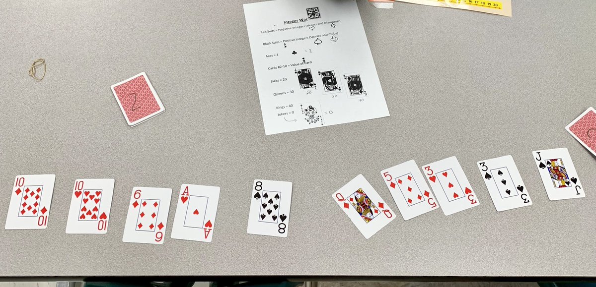 GlenvarMiddle's tweet photo. “1, 2, 3, 4...I declare an integer war!” #MrDuffsMathClass #SethbeatMrWhitlowalot #6thGraders #AllHighlandersMatter #LeaveNoDoubt https://t.co/bIHxB6iyz6
