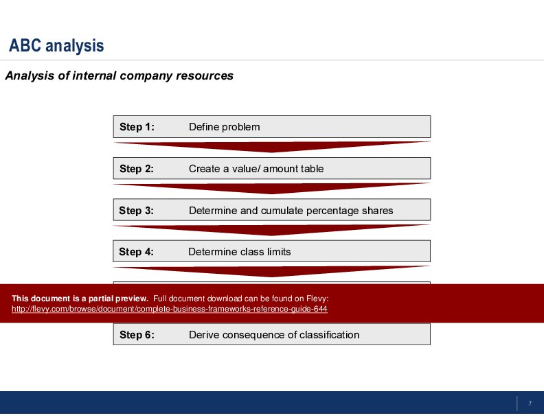 flevydocs's tweet photo. Complete #BusinessFrameworks Reference Guide - 355-slide deck https://t.co/KpTprObtQt

#smb #lean https://t.co/UDb31tJhwI