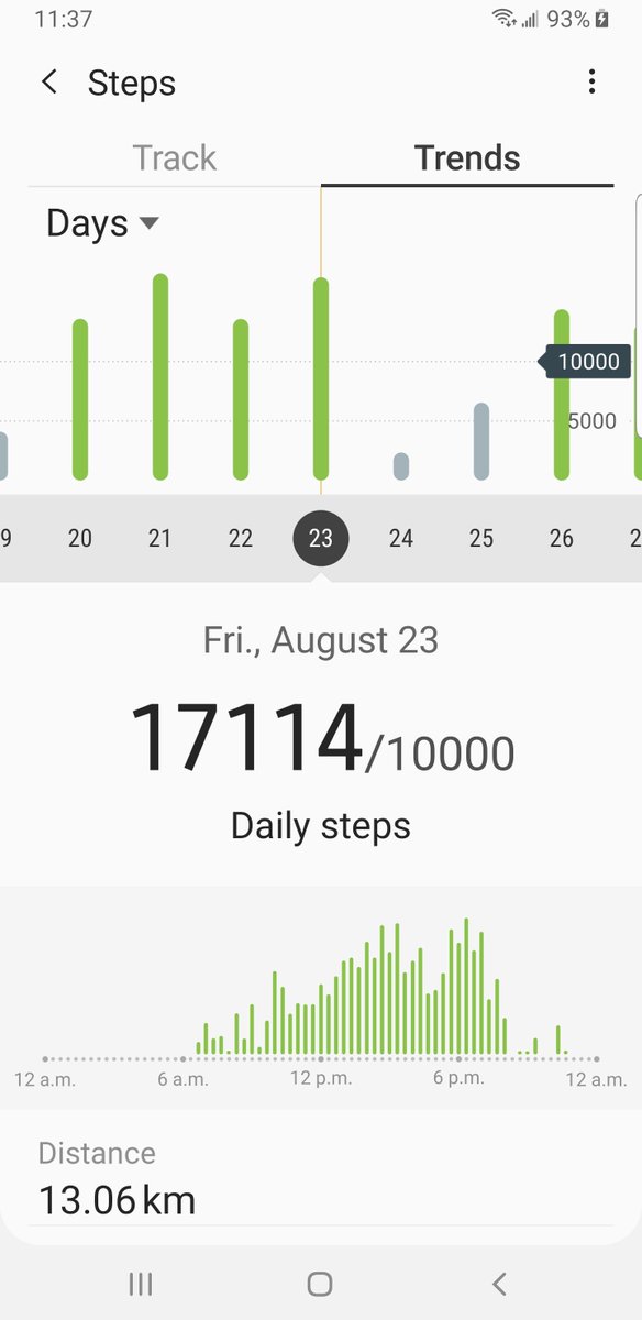 #wellnesswednesday Are you taking the proper steps for a better health? Take a STEP in the right direction. Who says drivers don't work hard. @EPTCHEALTH <a href="/UPS_JCondon/">Jason Condon</a> <a href="/KonopackiPatryk/">Patryk Konopacki</a> <a href="/CanadaUPSers/">Canada UPSers</a> <a href="/UPSers/">UPSers</a> <a href="/theieguy/">Matthew De Santis</a>