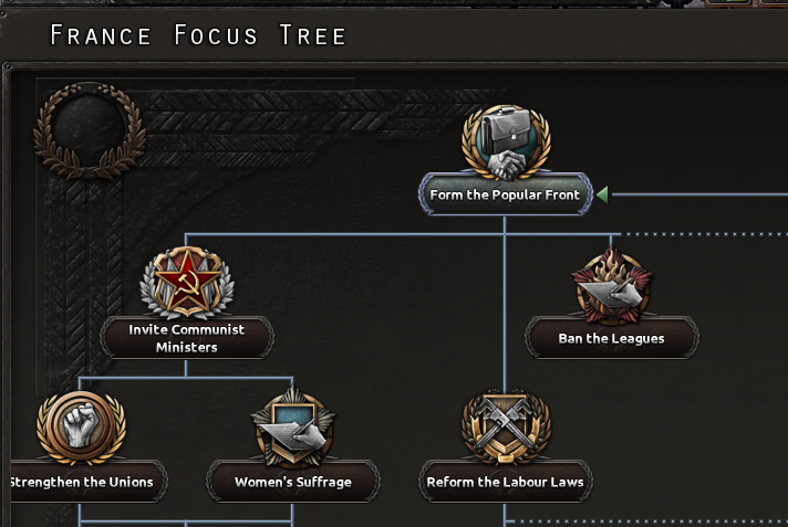 Hoi4 Dev Diary Yugoslavia Hoi4 Dev Diary Yugoslavia