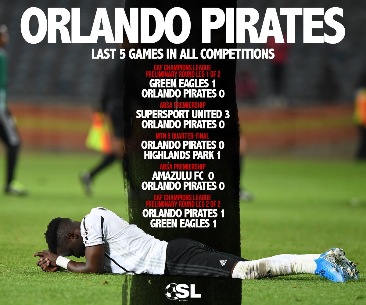 images Orlando Pirates Memes 2019 twitter