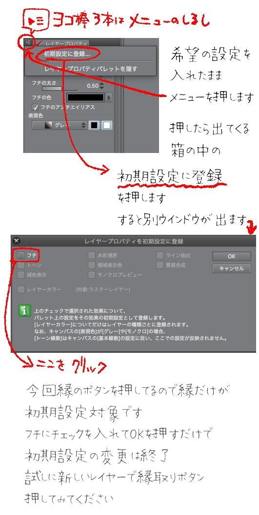 原稿創作ノウハウもろもろ Min T ミント