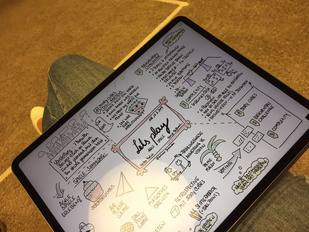 solvesconflicts's tweet image. @agilemainz ein tolles und verspieltes Meetup heute. Danke an Heike Molin und Sonja Rossbach. Danke auch an @geraederter_dan