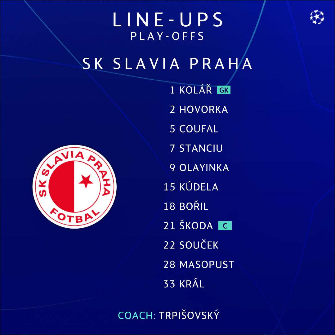 Slavia Praha vs Ferencvárosi TC ○ UEFA Champions League Qualification