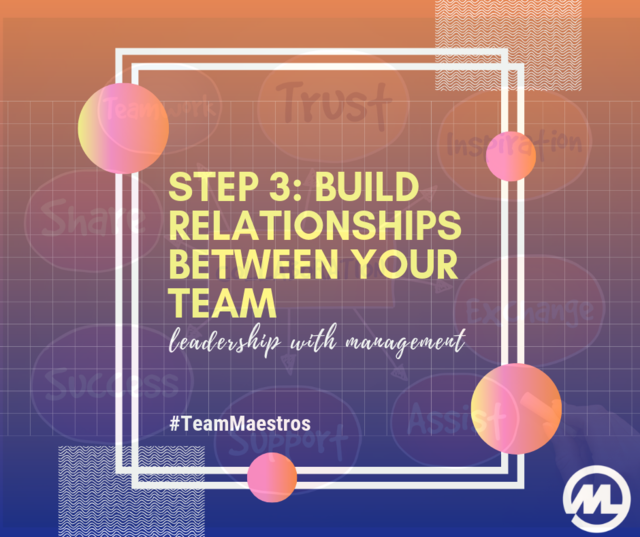 As your team starts to cooperate more, examine the way they work together and take steps to improve communication, cooperation and trust amongst the team. If there are any conflicts, try to resolve them amicably.
 #TeamMaestros #mykocha #motivation #mentor #coach #coaching
