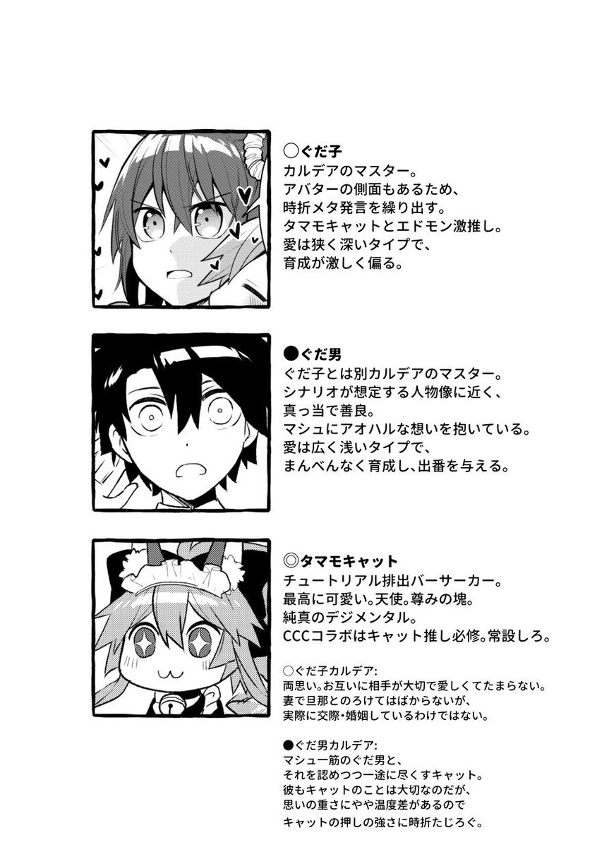 Fgo絵とか Min T ミント