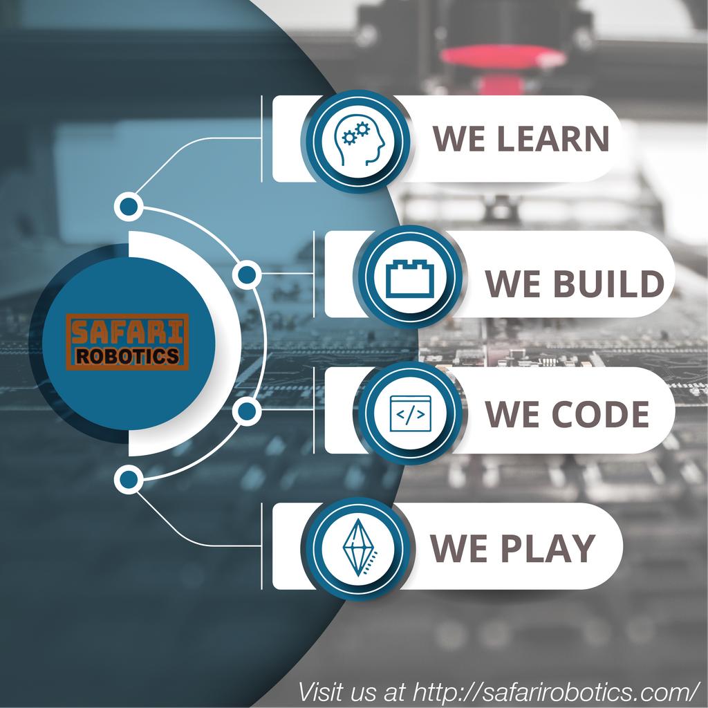 Safari_robotics's tweet photo. Let your kids 
✔️ Learn
✔️Build
✔️Code
✔️Enjoy
With us, we are willing to help your kids in every step of the way! After School Robotics &amp; Coding Labs are instantly engaging, enriching, social, and all about fun!
MESSAGE us now to learn more about our PROGRAMS!
#Robotics https://t.co/RgukYPgG3L