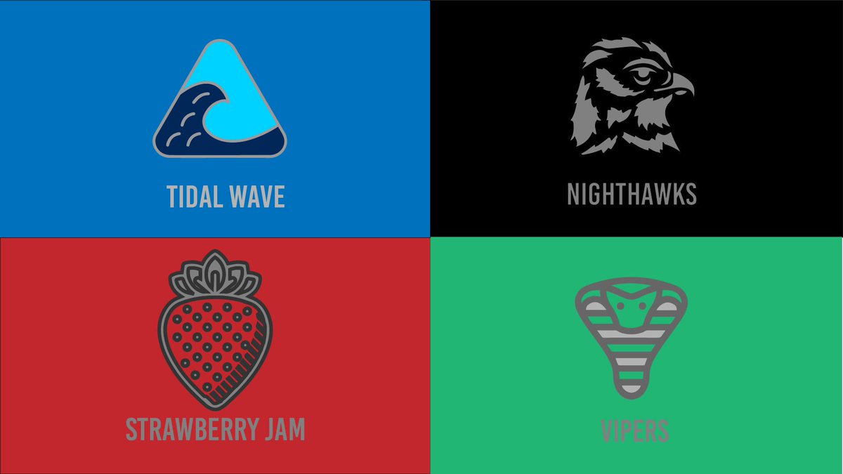bt_hsm's tweet photo. Pine Cove Grade Competition started with a win by the Seniors this past Sunday! 
🐍 🍓🦅🌊
Be sure to bring your team spirit this weekend!!! 🥇🥈🥉
.
9-blue; 10-black; 11-red; 12-green https://t.co/8qpap1Q5HS