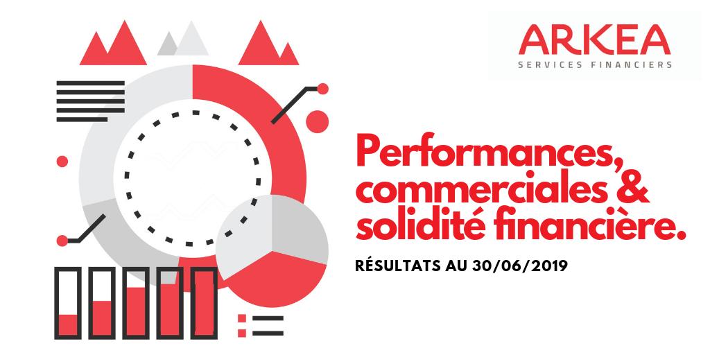 Après une année 2018 record, le premier semestre 2019 confirme la très belle trajectoire du groupe Arkéa, avec des belles performances commerciales et une solidité financière remarquable. 
▶️Le communiqué : arkea.com/banque/assuran…