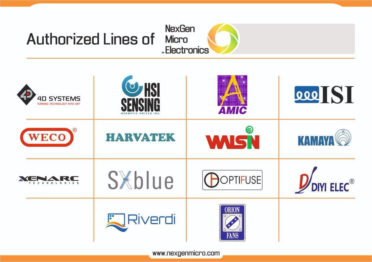 NexGen Micro Electronics is a leading global authorized distributor of electronic components. Women-owned and operated company focused on solutions for continuous value add to supply chain constrictions for OEM’s and Contract Manufacturers all around the world.