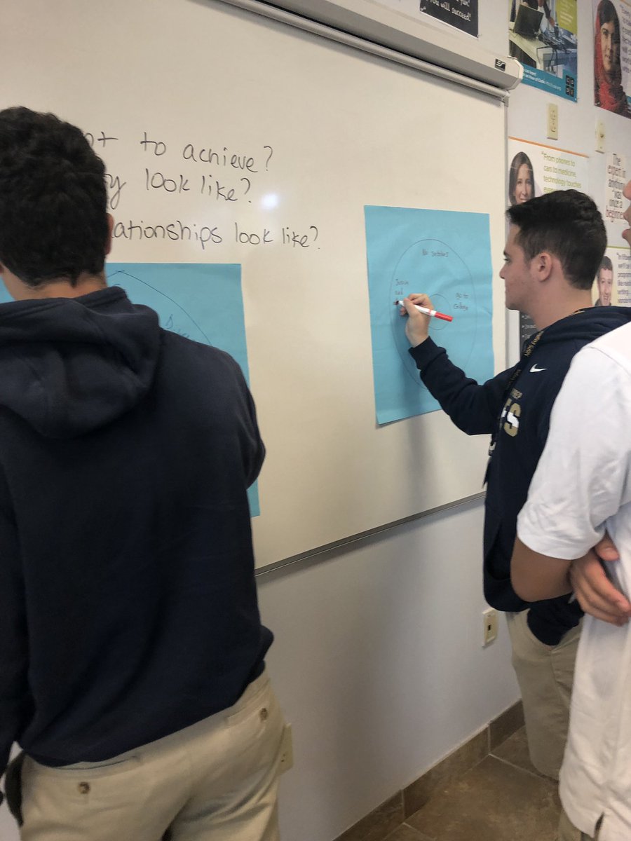 cruzteach's tweet photo. Using circle maps to establish class goals in advisory #advisory #circlemaps #goalsetting #room500A https://t.co/aC0P1oIDgn