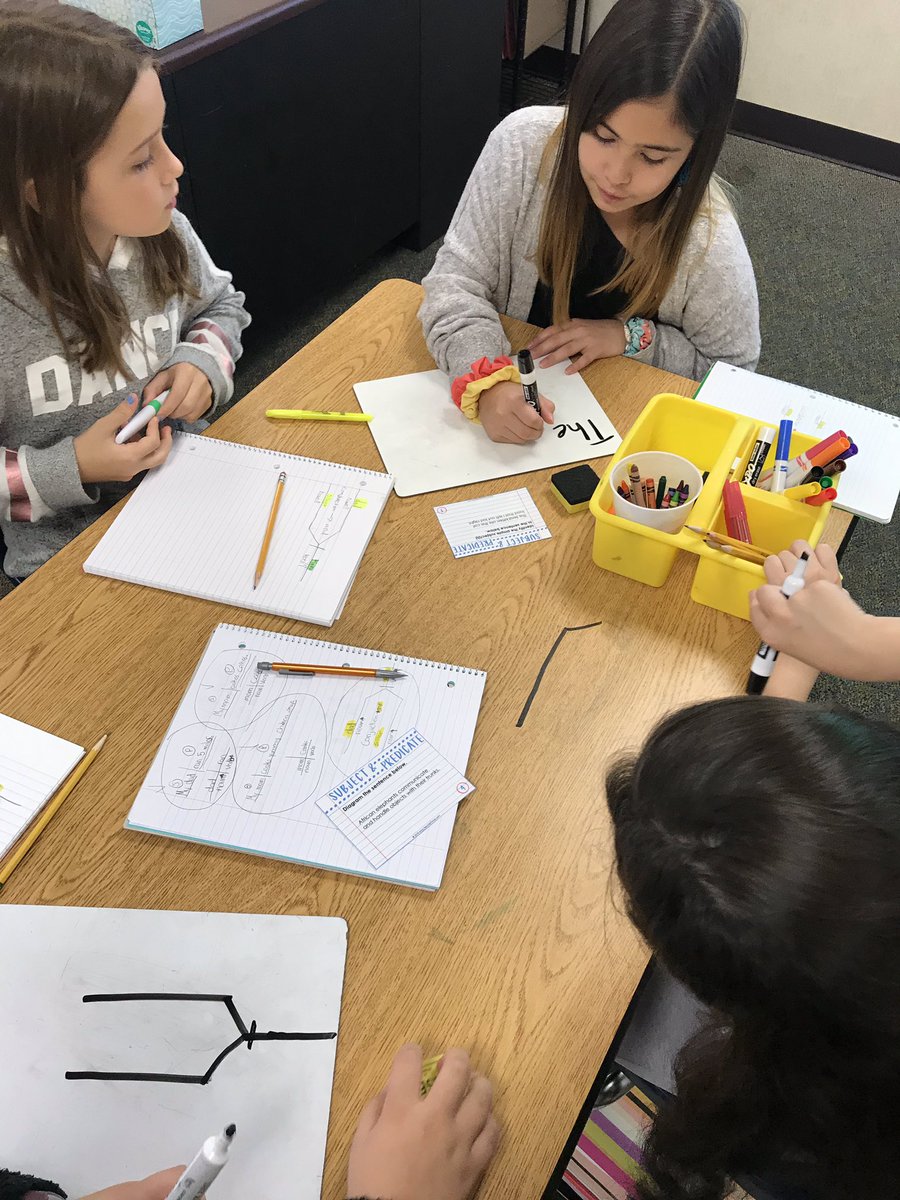 CaitlinJiral's tweet photo. working on subjects and predicates using task cards 👍🏻 #winningatwoods #itsgoodtobeawrangler https://t.co/zKcuZ7sI4L