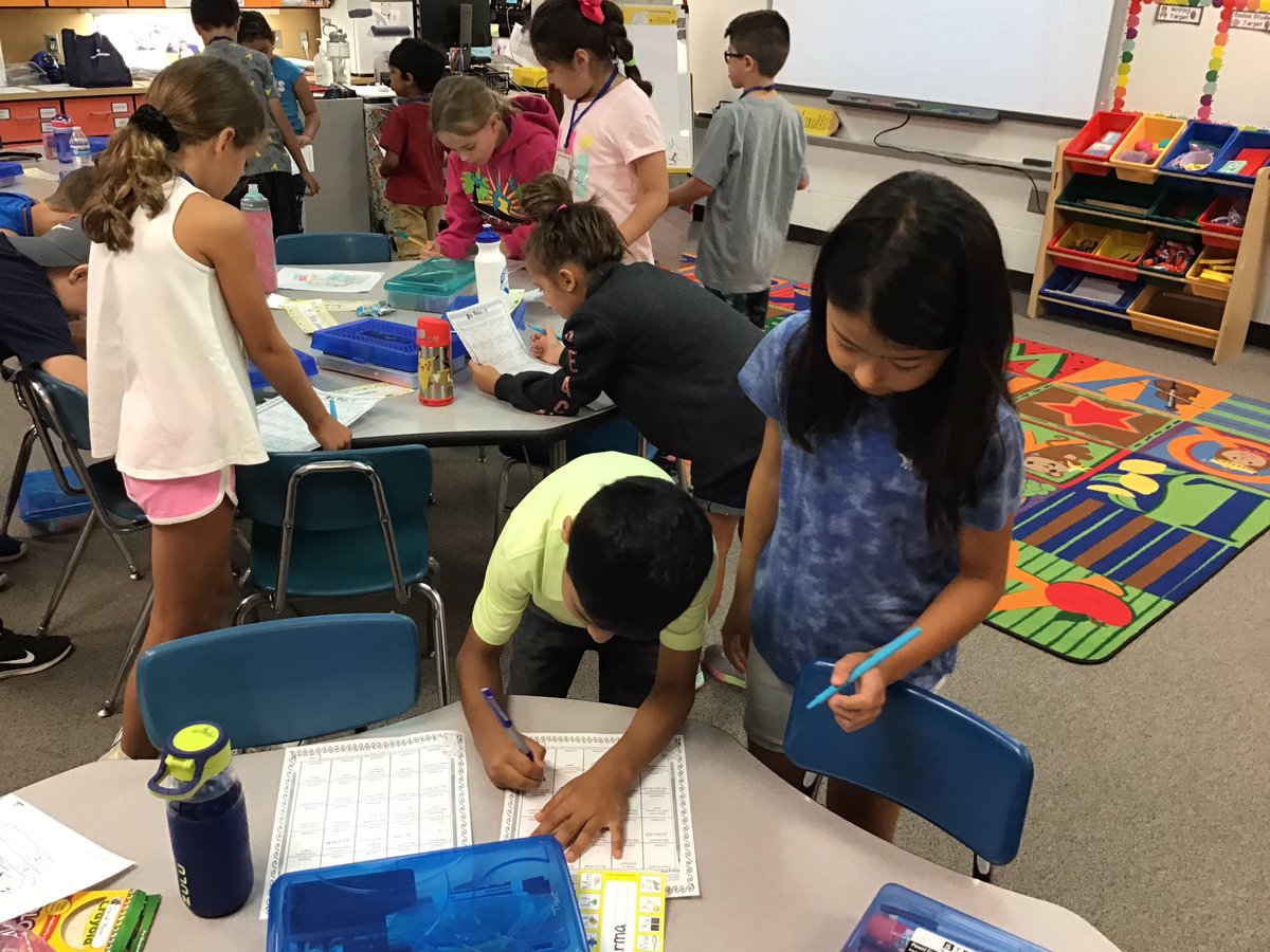 mrsmarulli's tweet photo. Getting to know our classmates! #communitybuilding @HamiltonHawks82 https://t.co/Rg7QK9RFW5