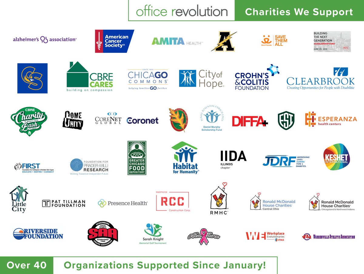 We are very passionate about giving back to our communities and are proud to have supported over 40 charities around the country since the beginning of the year!

#giveback #volunteer #donate #support #dogood