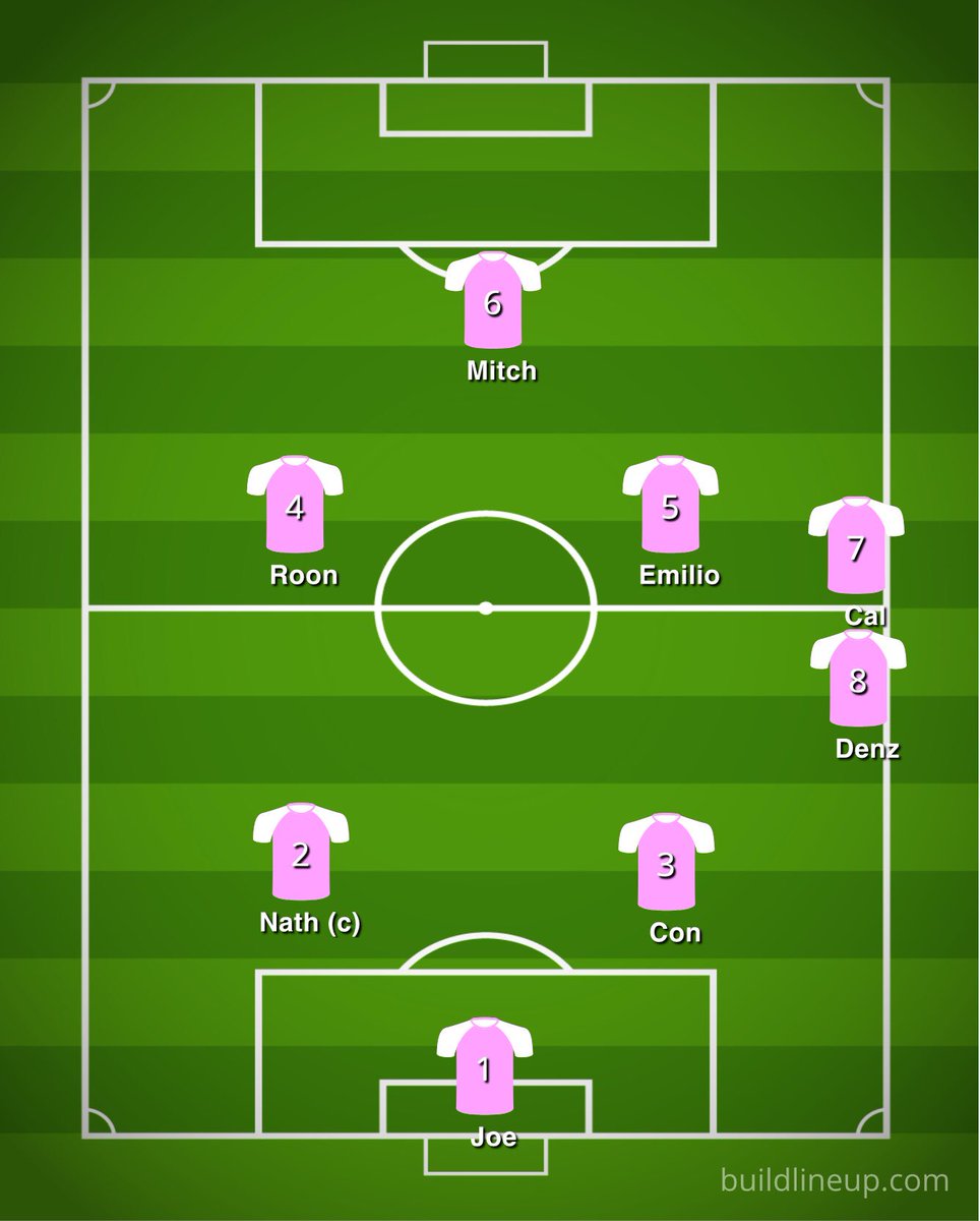 ExeterGently1's tweet photo. Lineup for tonight’s match against top of the table Unreal Betis
Big game tonight for the Gently as we try to concrete our position in the 2nd division, all the usuals in play tonight only change from last weeks squad is @cal_hanson comes in and starts on the bench #UTG https://t.co/J8rOGZ1GBa