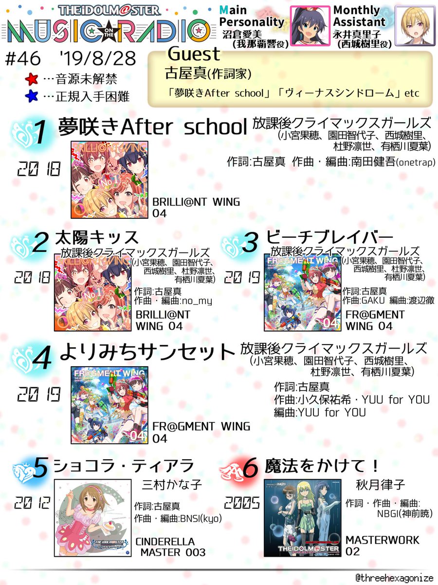 アイマスmor楽曲まとめのまとめ 1 99 アイマスmor楽曲まとめのまとめ 1 99