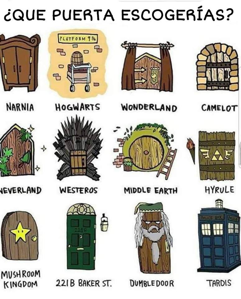 SrSonica's tweet image. #FelizMiércoles !! y ustedes que puerta escogerían?

#GeekForce

#Arte #Cultura #Entretenimiento