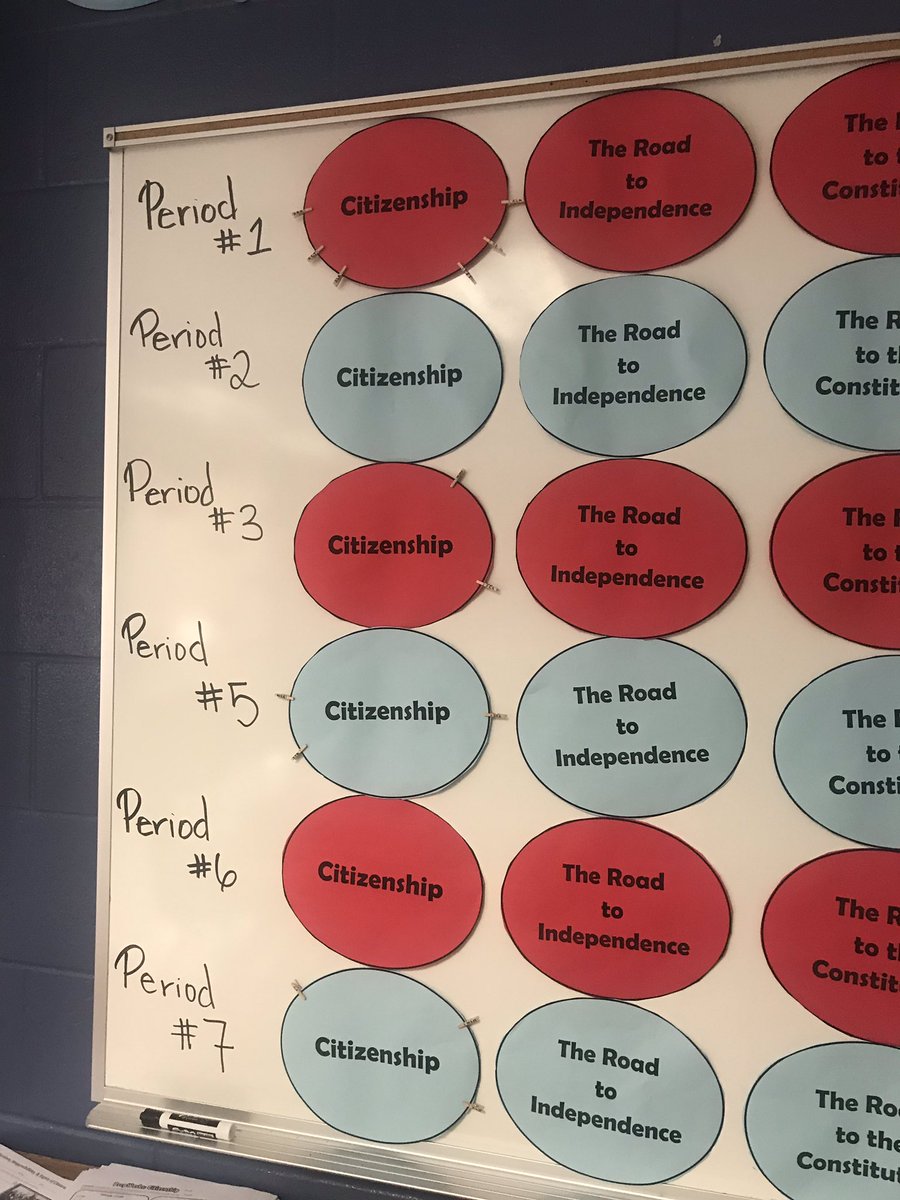 MrsGiannone's tweet image. We are competing to see which class can complete their CITIZENSHIP @PREPWORKS block 1st! Working our ways through the blocks! @oms_bulldogs