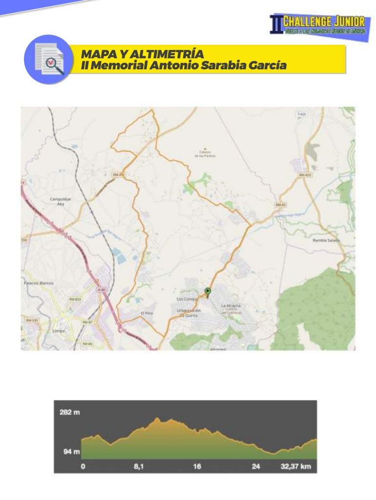 CCLaPalmaCT's tweet photo. Hoy sí, la #ChallengeComarcasMurcia puede empezar a rodar.

Todo listo para el Memorial Antonio Sarabia @CiclosSarabia, que se disputa sobre un circuito de 32 km, con salida y llegada en Molina de Segura, al que habrá que dar 3 vueltas para totalizar 96 km. https://t.co/kvIR4nXnub