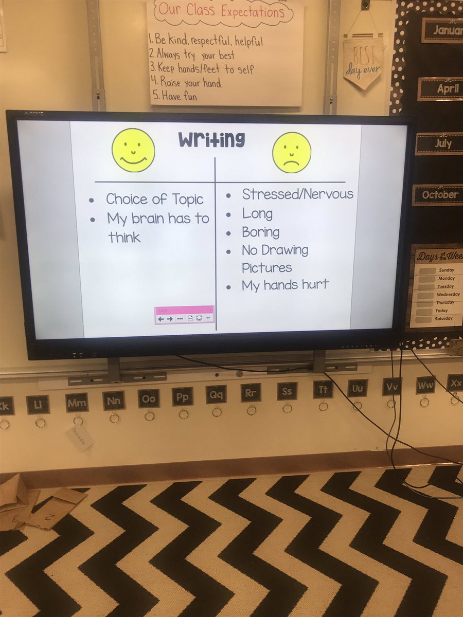 Kelsey_Harrell's tweet photo. Writing has been a struggle so far this year. We needed to talk and figure out why. Now time to reflect and get my kiddos to LOVE writing!! ❤️✏️ #iteach2 #teacherfriends #hcpswrite https://t.co/2ONfrkMmdK