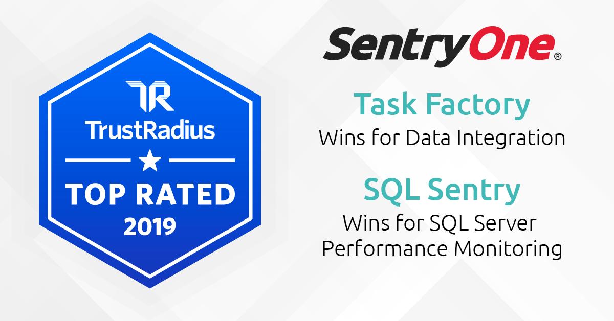 SentryOne on Twitter: "#SentryOne is honored to receive the 2019 ...