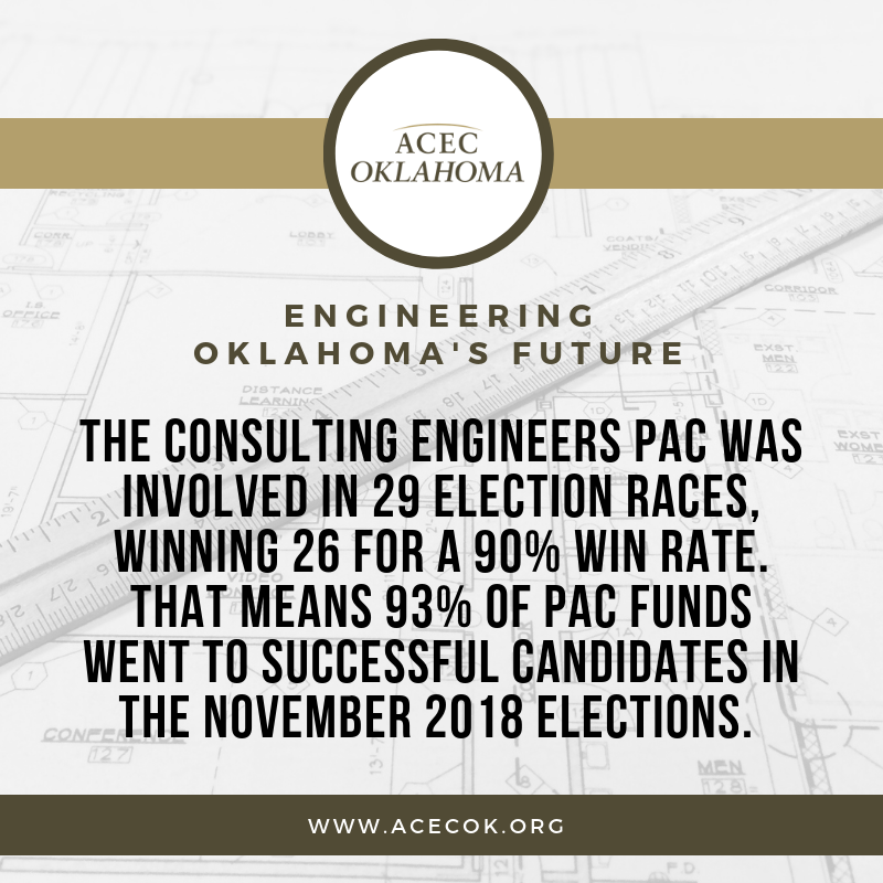 ACECOKLAHOMA's tweet photo. Money well spent! 💵

#acecoklahoma #engineeringoklahomasfuture https://t.co/WojzHboBdm