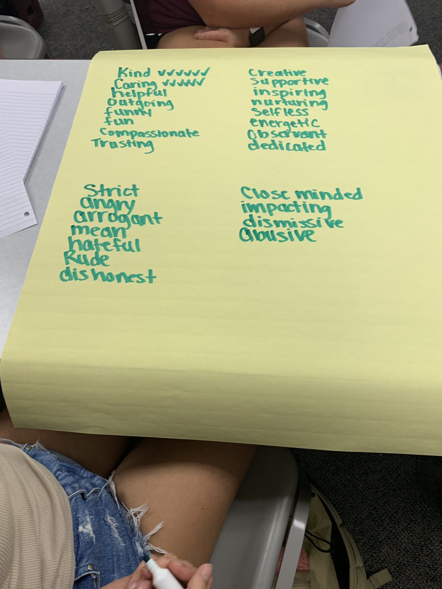 rlb518's tweet photo. Finding the words to describe teachers we admire and those who we fail to make a connection with. @MoStateCOE #ele302 https://t.co/opGWQEEzjg