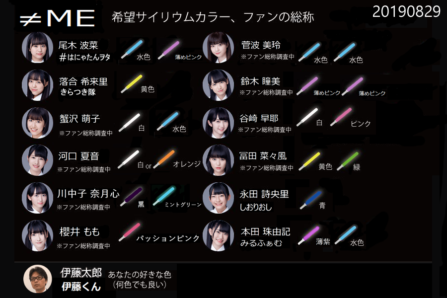 尾木波菜　ペンライト　フィルム　ノイミー　サイリウム ラブ(う)ソングに(ろ)襲わ(た)れる(ん)✨@ウルトラ超超絶eyes