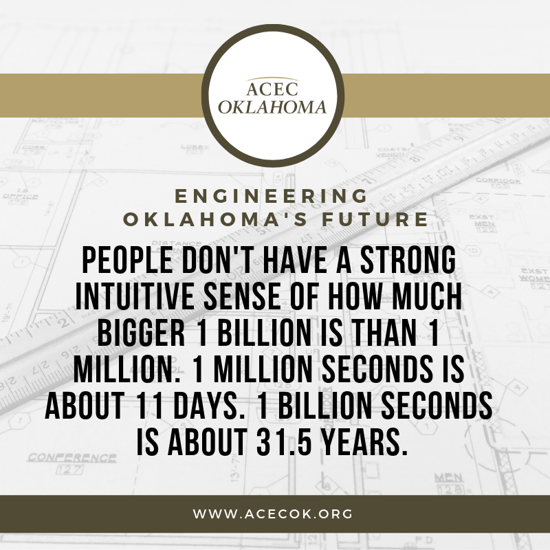 ACECOKLAHOMA's tweet photo. Putting it all into perspective 👀

#acecoklahoma #engineeringoklahomasfuture https://t.co/lWtQlz1Fhi