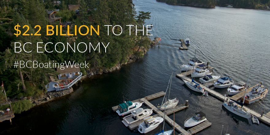 BoatingBC's tweet photo. Did you know that the recreational boating industry contributes $2.2 billion annually to the BC economy, employs 17,000 full-time employees and has grown 30% in the last seven years? #BCBoatingWeek #BoatingBC #BCEconomy #BoatingIndustry https://t.co/pDqZ54sjdZ