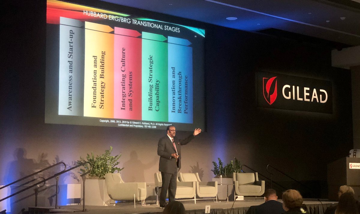 CEOusc's tweet photo. Thank you Dr. Hubbard for your impactful talk on how to improve ERG Outcomes through measurement and ROI. "Activity, Output and Outcomes". #Diversity #Inclusion #ERG2019 Leadership Summit #CEOUSC @USCMarshall @GileadSciences https://t.co/LOYFNTOzuu
