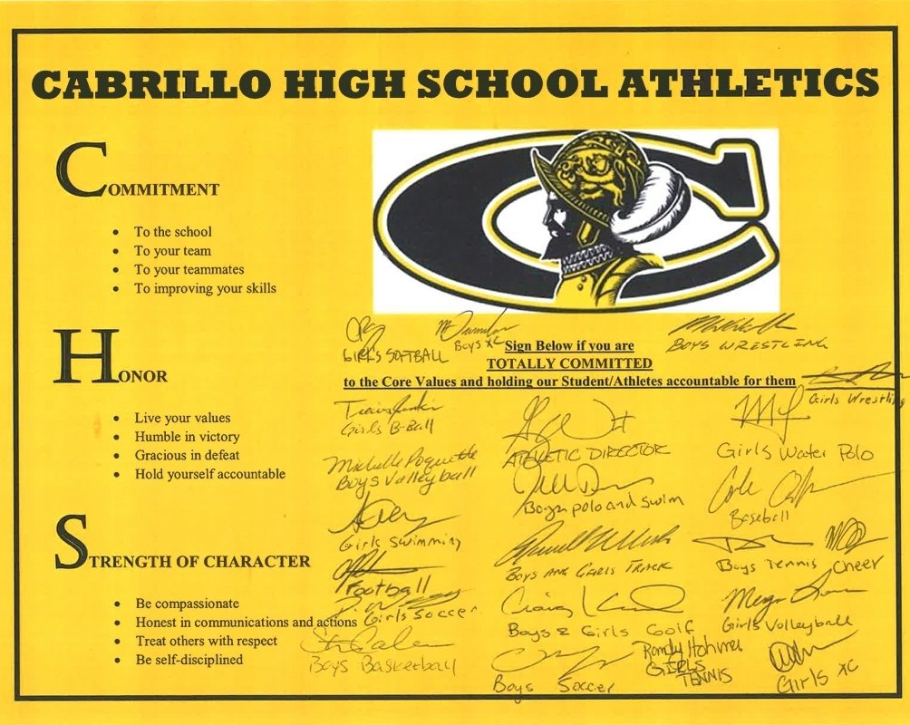 Cabrillo Athletics tweet media