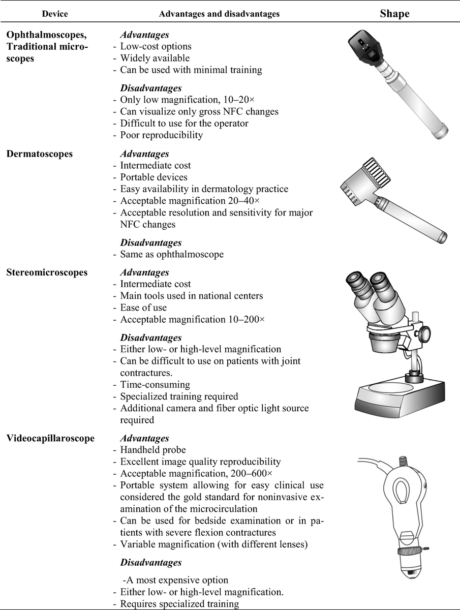 wertorientierte unternehmensführung perspektiven und handlungsfelder für die