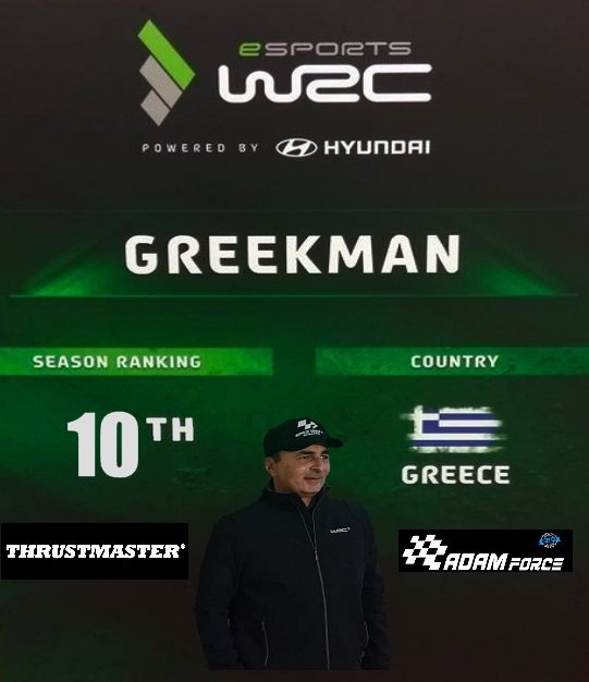 goGreekman's tweet photo. #eSportsWRC season 4th i finished at 10th position overall.Happy for my performance,faster in all rallies than last yearLooking forward for the  final 2019 in Wales supporting my teammates Jon Armstrong and Péter Suborits.Big thanks to my supporters #Thrustmaster and #AdamForce. https://t.co/lpjqJg1jaN