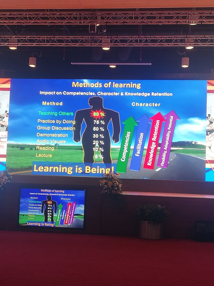 AhmedAlshlowi's tweet image. Dr. Khalid Aldossary interestingly talked about:
#learning as a way of bing
Aspects of #quality_learning
#learning_community
#Methods of learning
#Self_directed learning
#الملتقى_السنوي_لمعهد_اللغة_الإنجليزية