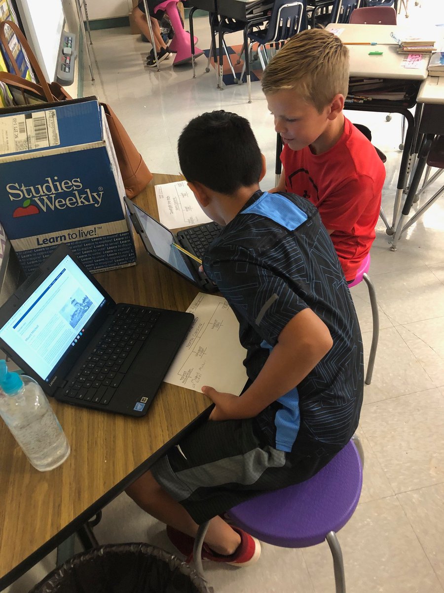 Mrs. Tucker’s 4th Grade class is completing research on their home state, North Carolina. #PMESpirates #SCSed