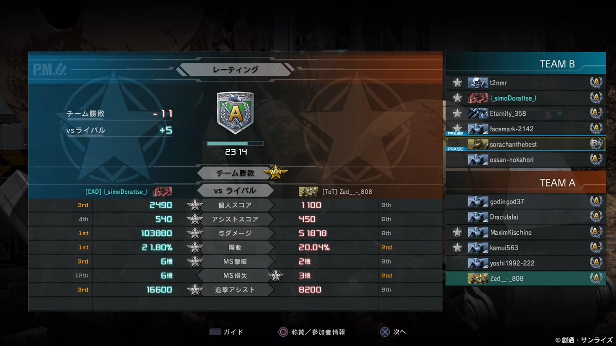 ゴールドソーサーフェスティバルで割引された景品交換所の場所と品揃え一覧 Ff14 たまきのゲーム攻略サイト