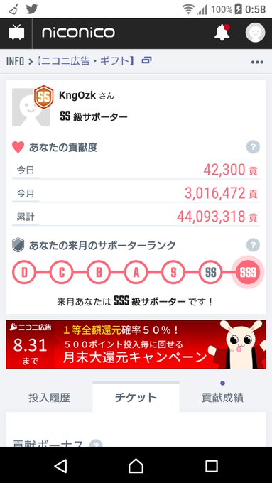 大和守kennさん がハッシュタグ ニコニコ広告 をつけたツイート一覧 1 Whotwi グラフィカルtwitter分析