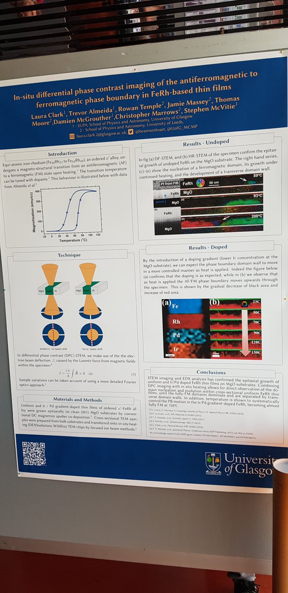 UofG_MCMP's tweet photo. Poster time for team @UofG_MCMP @JEMS2019. @alisoncowan0 and @beamsontoast impressing with LTEM. #magnetostriction #FeRh #4DSTEM https://t.co/4dYM4t2qjZ