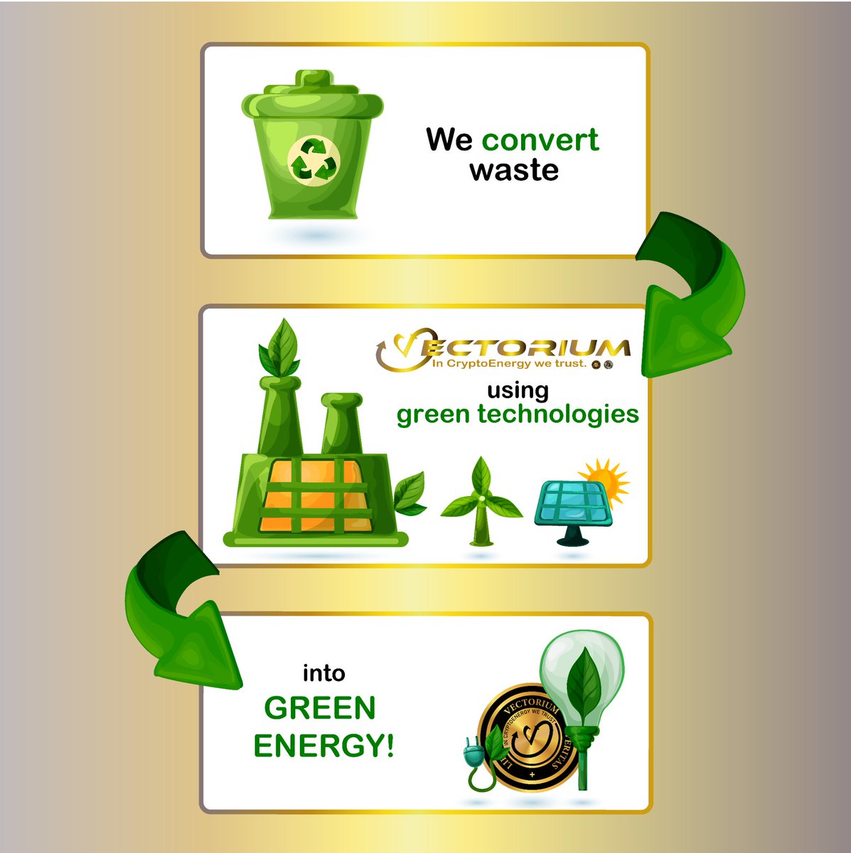 Vectorium_co's tweet photo. 🎯 What does Vectorium do?
🍃⚡ Vectorium converts waste into Green Energy using Green technologies 

🌐 Visit the website: https://t.co/3635W2Q3tq

#Vectorium #CryptoEnergy #WasteToCoin #WasteToEnergy #SaveTheWorld #HelpingTheWorld 
#Eco #GreenEnergy #GreenTechnologies #IEO #ICO https://t.co/4Tiac5765j