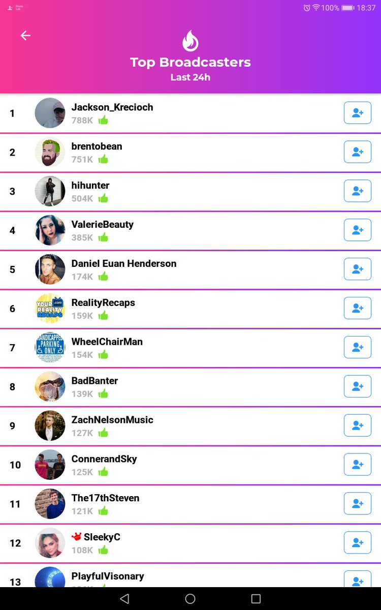 KingBanter_T's tweet photo. Big shout out too @Shakeitup2019 for getting me to 8th in #TopBroadcasters on @YouNow. I can't #thank you enough. Search MrToon and fan him up on #YouNow =) https://t.co/3ScOIxsXKi