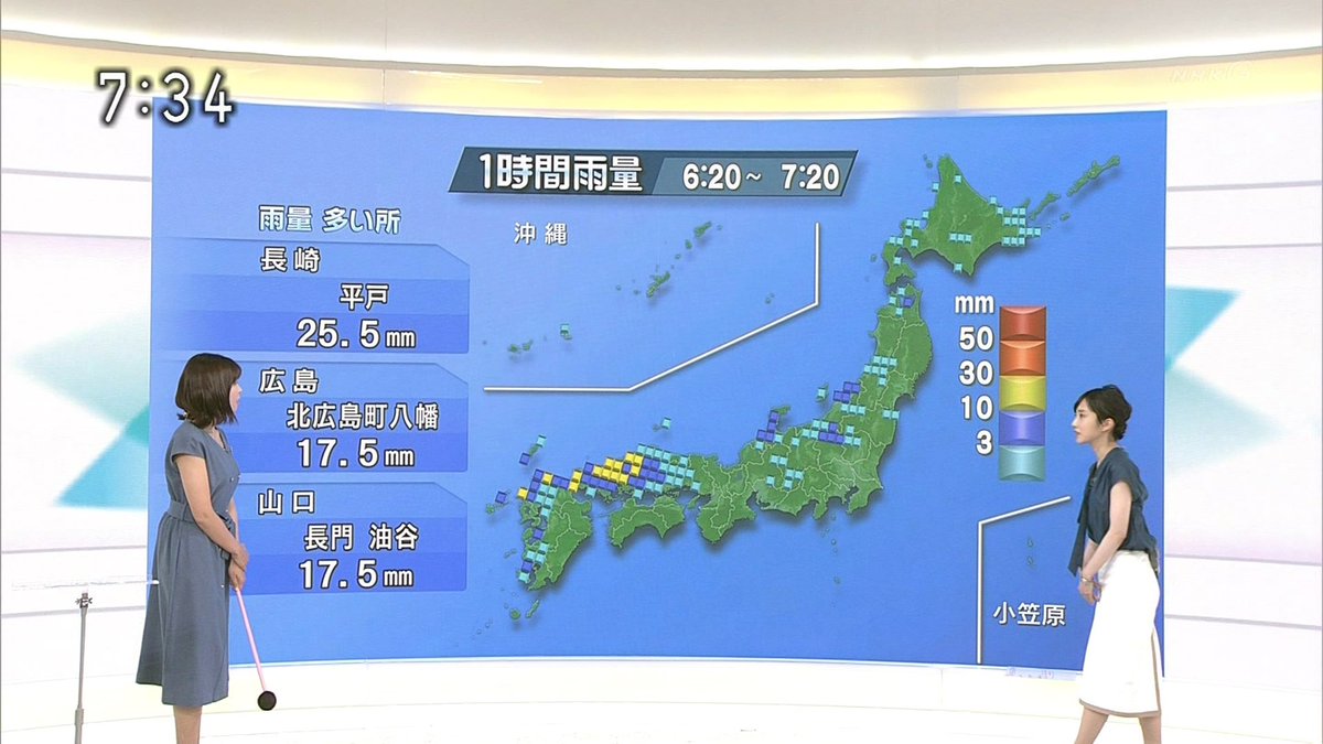 おはよう天気 Twitter Search おはよう天気 Twitter Search