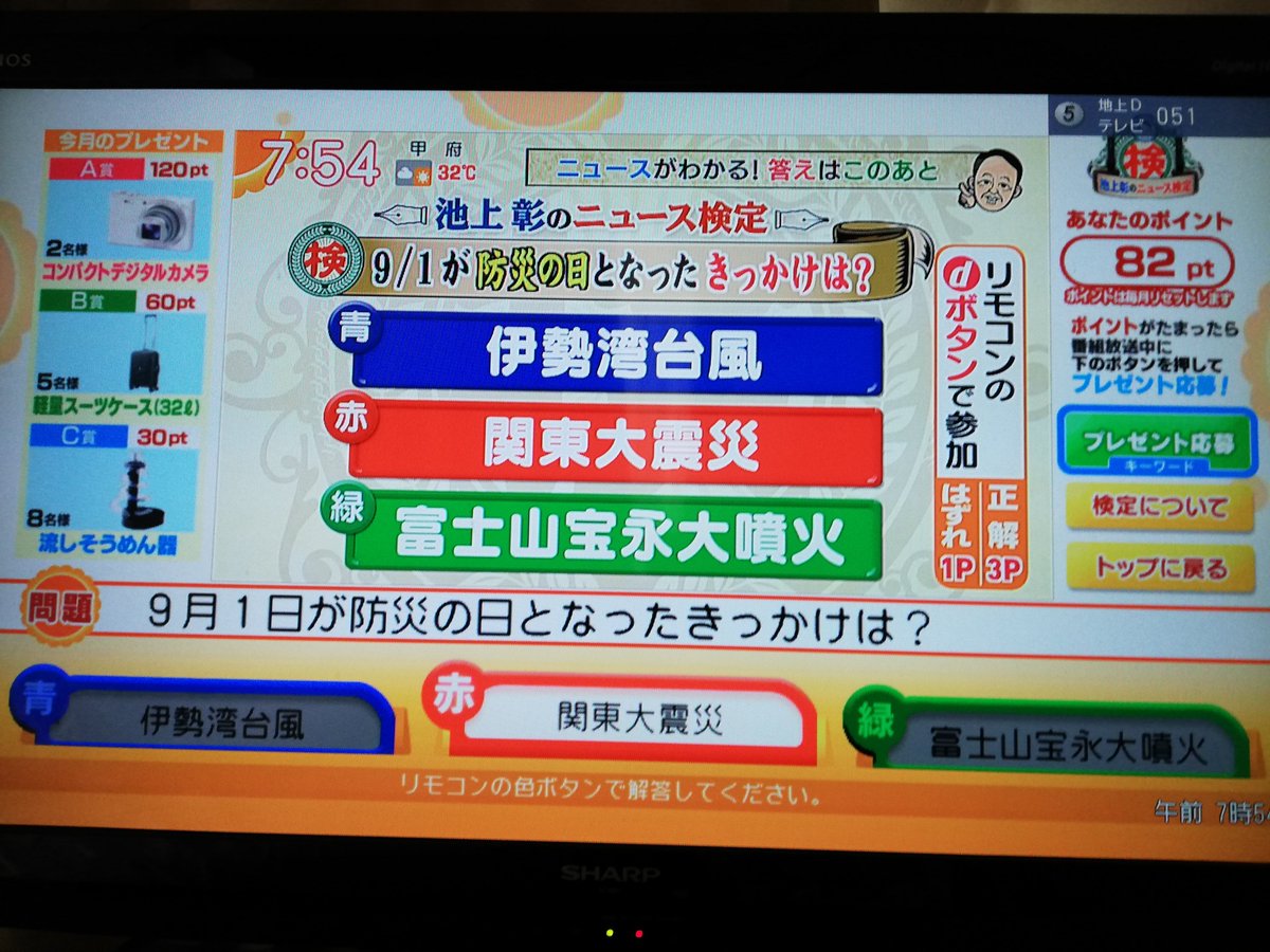 池上彰のニュース検定 池上彰のニュース検定