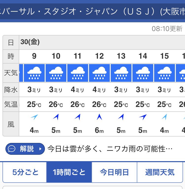 ｕｓｊのツボ 明日 ８月３０日 金 Usj ユニバ 天気予報 雨 Usjファン 天気予報 T Co Gqxfm9jfxr Twitter